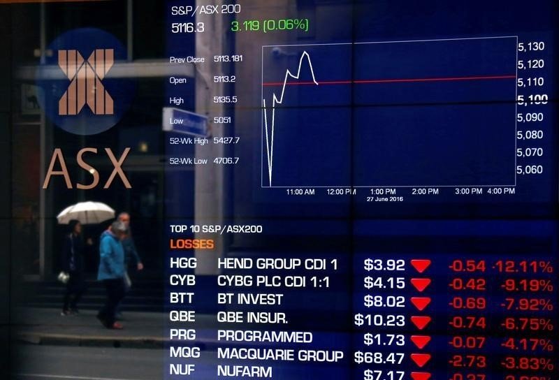 Superloop Australia melonjak ke level tertinggi hampir 9 tahun karena perkiraan pendapatan yang ditingkatkan