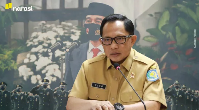 Akal Bulus Mendagri Tito Karnavian Beri Jabatan Kepala Daerah ke Perwira TNI dan Polisi