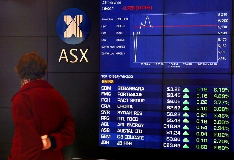 Saham Asia beragam di tengah ketidakpastian tarif; Australia jatuh karena data perdagangan yang suram