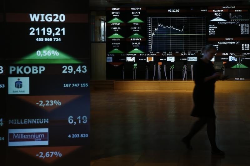 Saham Polandia naik pada penutupan perdagangan; WIG30 naik 0,38%