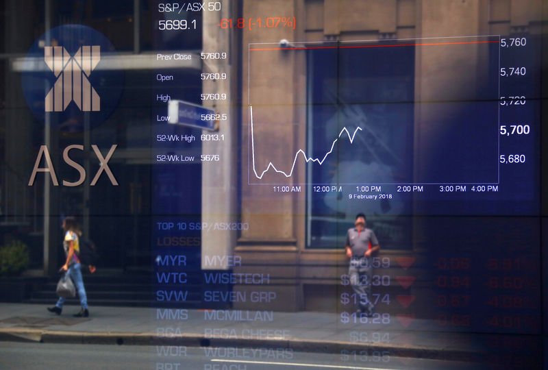 Saham Australia naik pada penutupan perdagangan; S&P/ASX 200 naik 0,66%
